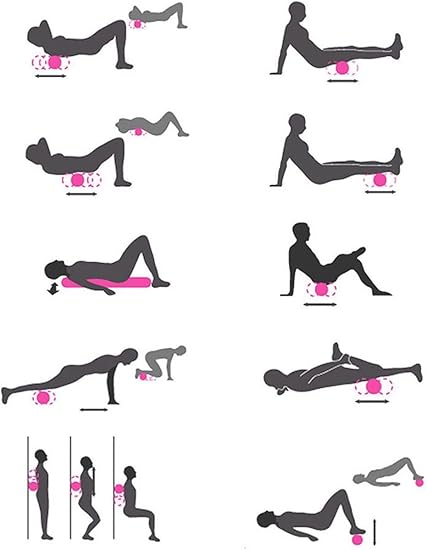 EVA Massage Foam Roller - Image 4