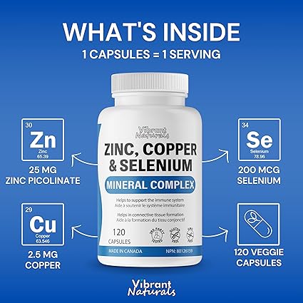 Zinc, Copper, and Selenium Supplement – Immune & Antioxidant Support - Image 2